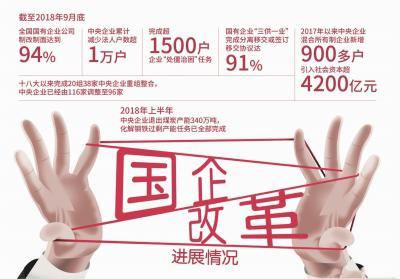 ����ĸ������Є�(d��ng)�������ƶ� 2020��ĸ�Ҫȡ��ͻ�����M(j��n)չ